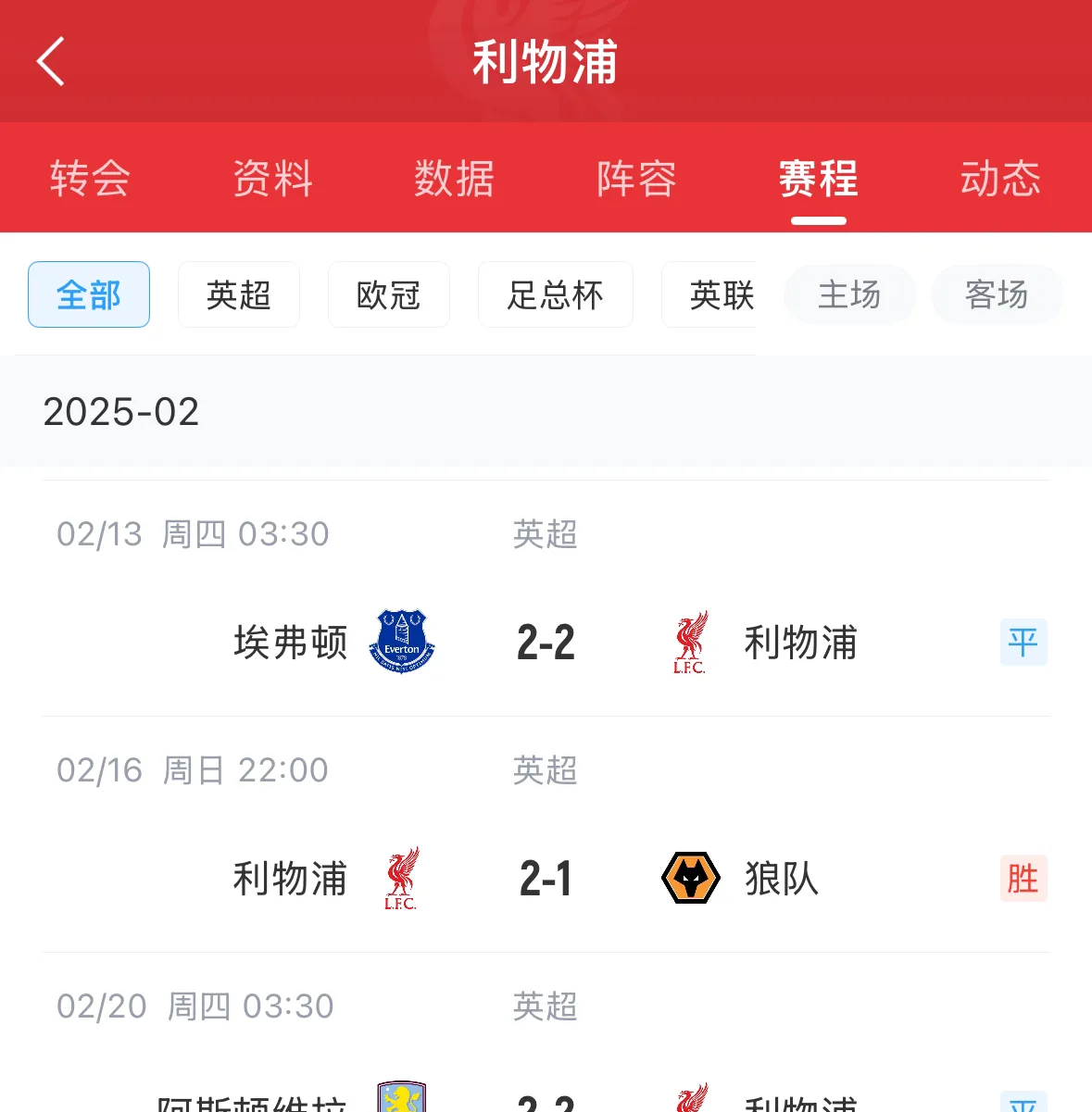 阿森纳后防薄弱，英超失球连连的简单介绍