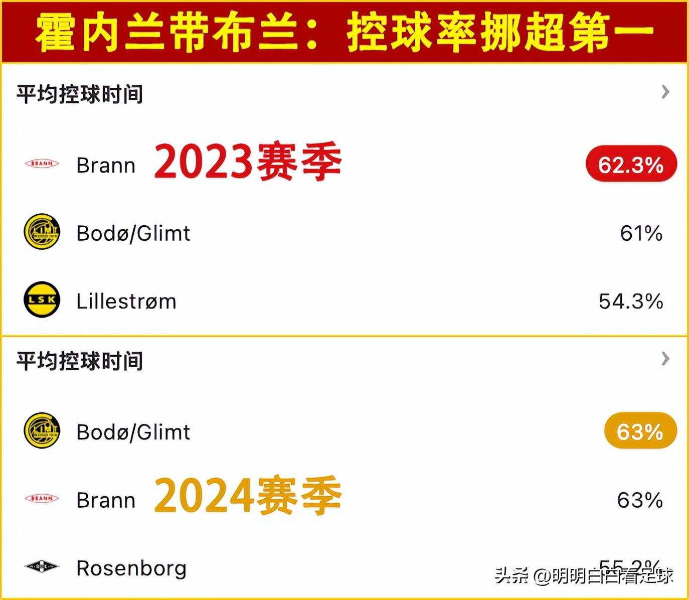jbo竞博网站-圣埃蒂安战平对手，保持不败纪录的简单介绍