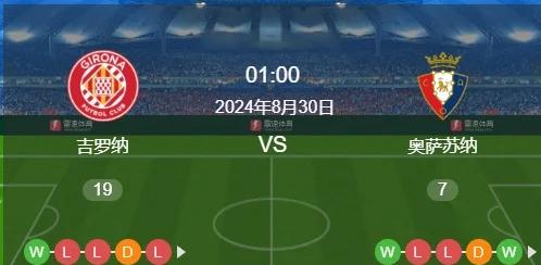 赫罗纳客场战平对手，战术稳健表现(赫罗纳客场战平对手,战术稳健表现在哪)