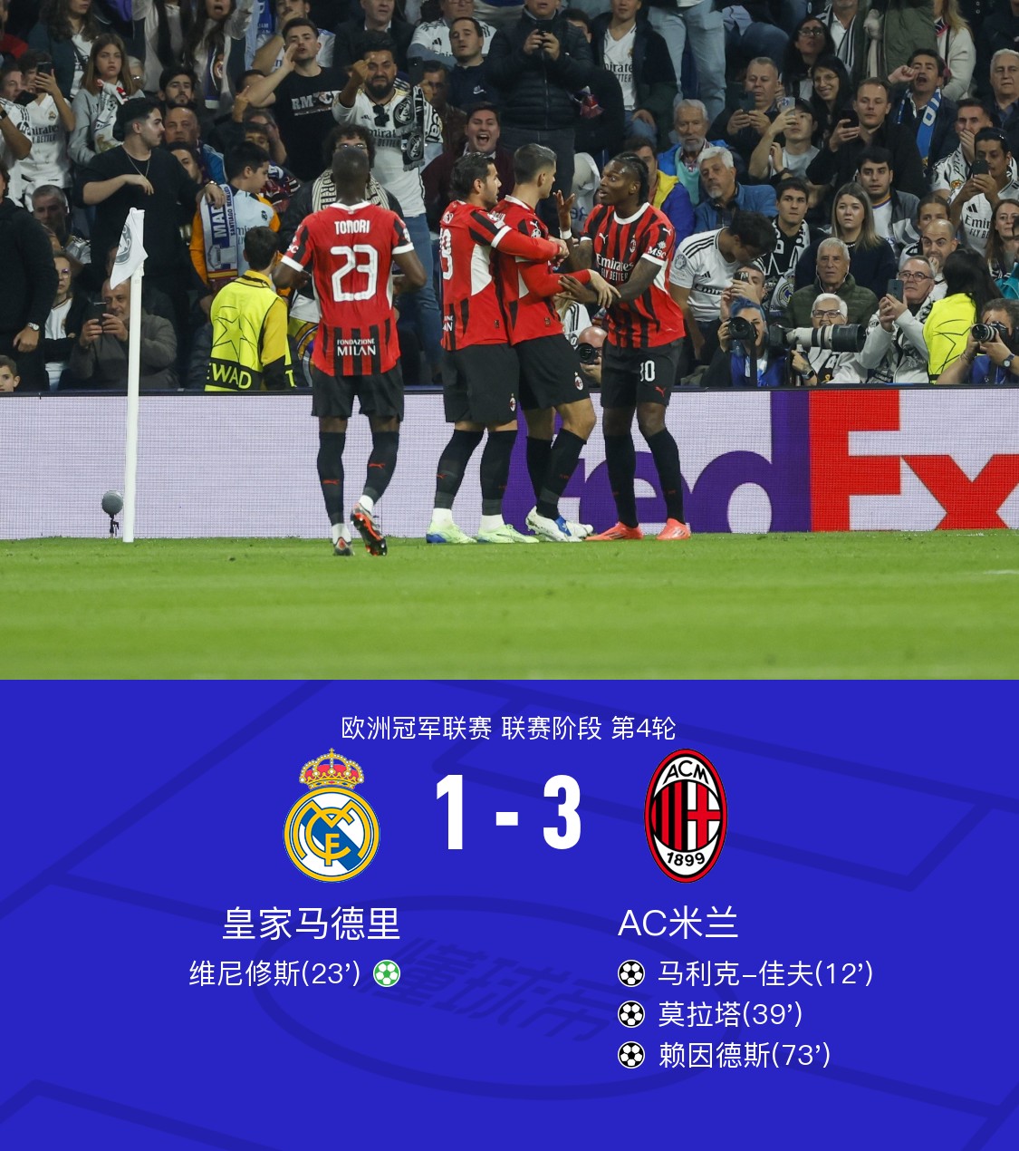 世俱杯夺冠赔率：皇马力压曼城大巴黎拜仁第4(世俱杯战绩)