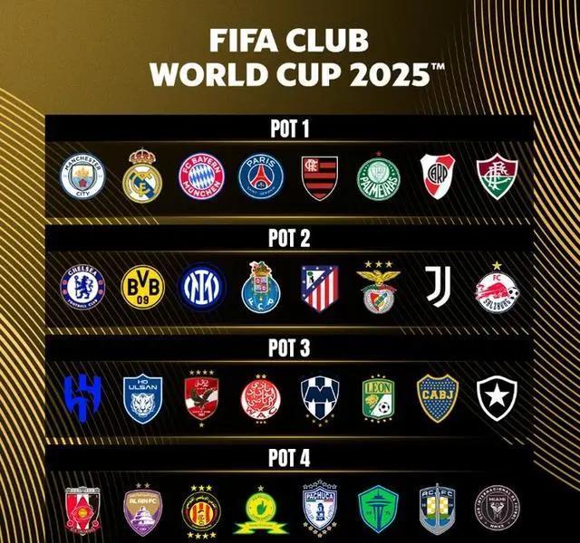 世俱杯冠军热门分析(世俱杯参赛队伍2021)