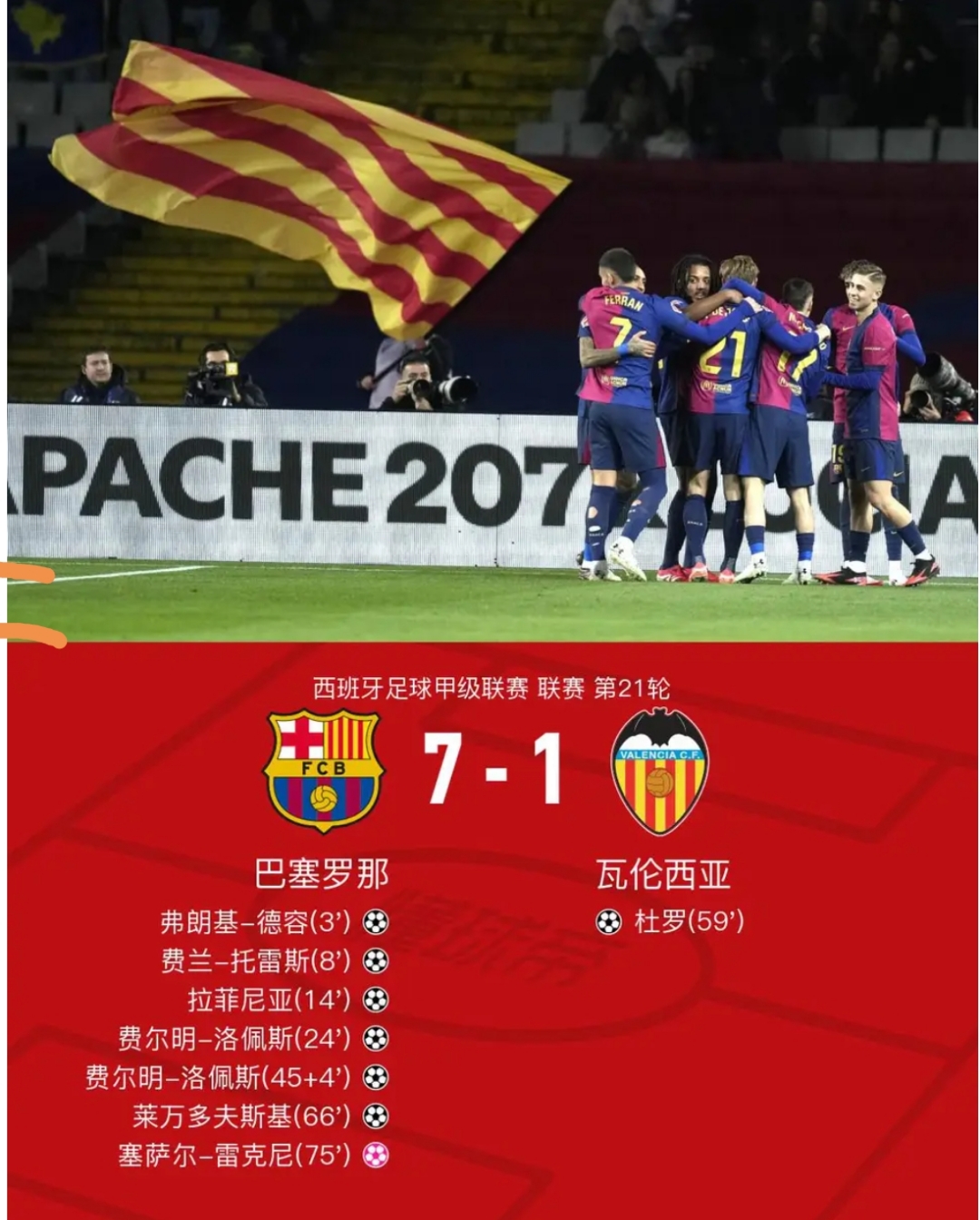 拉明·亚马尔的10号传奇：巴萨新星如何接过历史火炬