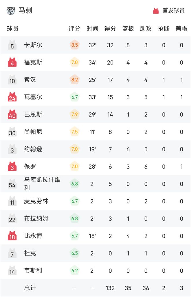 今日无畏契约战报：雷霆神域拿下关键一胜，教练激动落泪