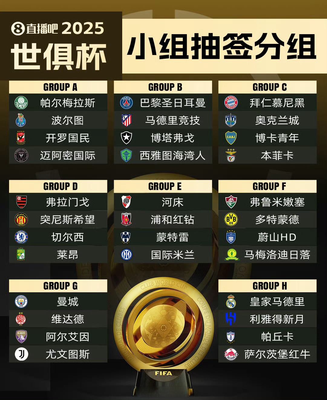 jbo竞博网站-皇马有条件与萨尔茨堡踢默契球，但为名誉和奖金不会这么做