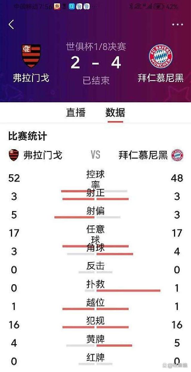 包含拜仁只有拿下第一，才可能避免提前遭遇巴黎皇马等强队的词条