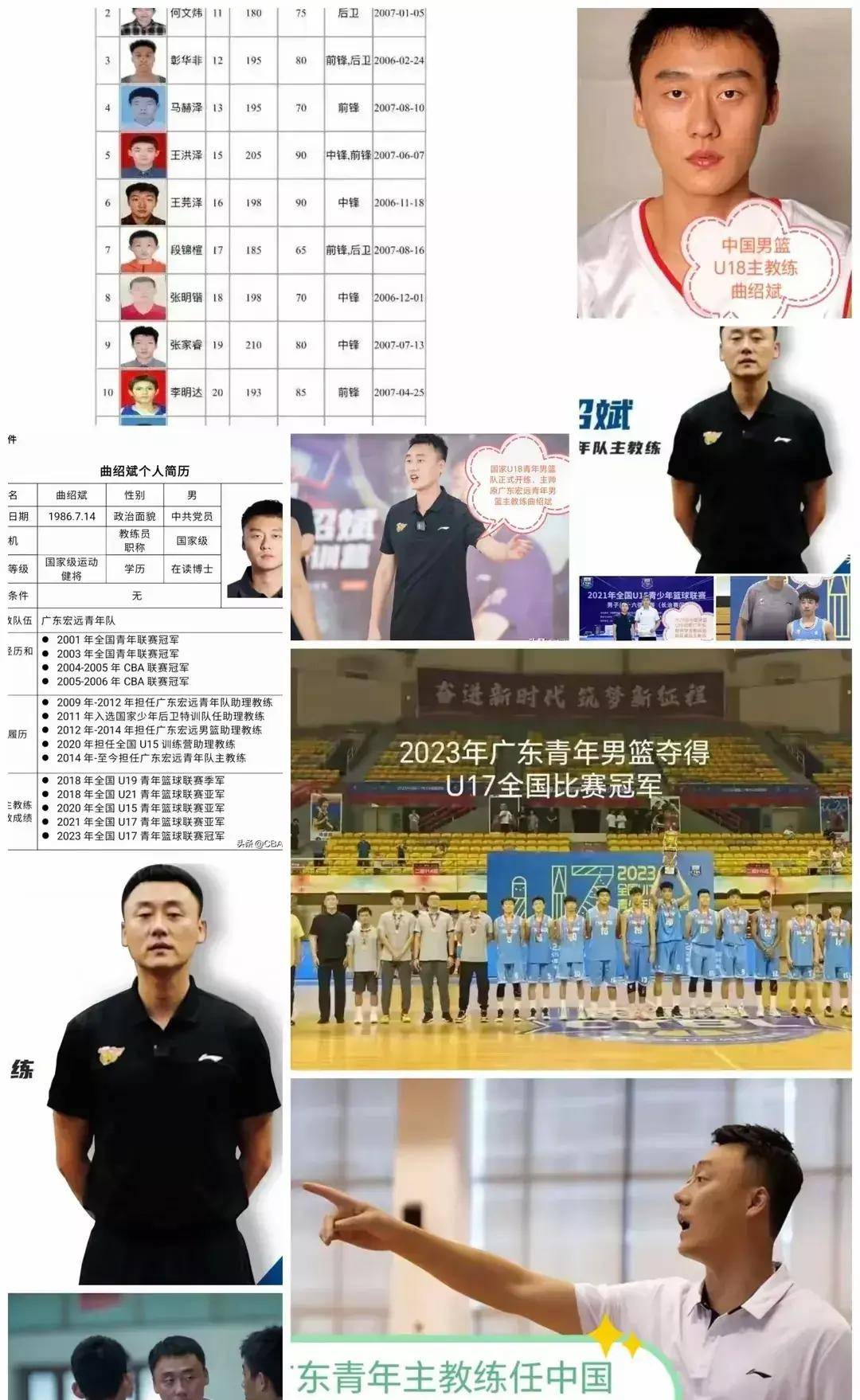 包含广东男篮某些球迷开始切割，杜锋是新疆人，曲绍斌是辽宁人！的词条